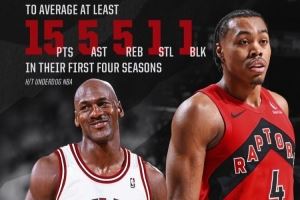 历史唯二!猛龙官方:巴恩斯生涯前4季场均15+5+5+1+1 比肩乔丹 历史唯二!猛龙官方:巴恩斯生涯前4季场均15+5+5+1+1 比肩乔丹