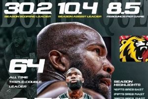 30.2分8.5板10.4助!琼斯:退役?我仍能做其他外援做不到的事情 30.2分8.5板10.4助!琼斯:退役?我仍能做其他外援做不到的事情