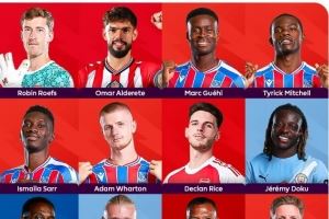 希勒评本轮英超最佳阵:哈兰德、赖斯领衔,格伊等水晶宫4人在列 希勒评本轮英超最佳阵:哈兰德、赖斯领衔,格伊等水晶宫4人在列