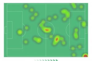 阿尔瓦雷斯本场数据:1球2助攻,4射3正,5次关键传球 阿尔瓦雷斯本场数据:1球2助攻,4射3正,5次关键传球