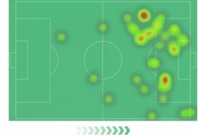 小图拉姆本场数据:1次助攻,3次关键传球,5射1正 小图拉姆本场数据:1次助攻,3次关键传球,5射1正