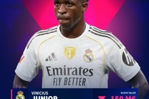 打击巨大!无缘金球奖后维尼修斯身价缩水1/4,曾2亿高居世界第一 打击巨大!无缘金球奖后维尼修斯身价缩水1/4,曾2亿高居世界第一