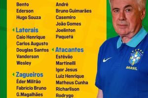 将战日韩！巴西大名单：维尼修斯、罗德里戈入选，内马尔仍无缘