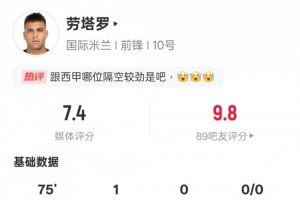 劳塔罗本场比赛数据:1进球2关键传球2次错失进球机会,评分7.4 劳塔罗本场比赛数据:1进球2关键传球2次错失进球机会,评分7.4