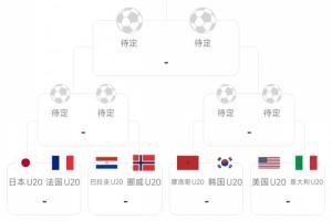 世青赛16强对阵:日本vs法国,阿根廷vs尼日利亚,乌克兰vs西班牙 世青赛16强对阵:日本vs法国,阿根廷vs尼日利亚,乌克兰vs西班牙