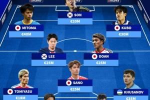 总身价2.88亿!亚洲最贵阵:三笘薰胡桑诺夫在列,日本7人韩国3人 总身价2.88亿!亚洲最贵阵:三笘薰胡桑诺夫在列,日本7人韩国3人