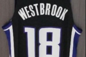 告别过去新的开始!威少生涯第18季将身披18号球衣! 告别过去新的开始!威少生涯第18季将身披18号球衣!