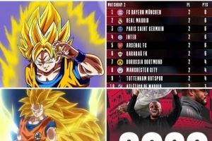 联赛欧冠领跑,孔帕尼续约,拜仁官方社媒晒龙珠海报庆祝 联赛欧冠领跑,孔帕尼续约,拜仁官方社媒晒龙珠海报庆祝