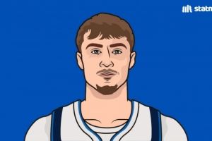 司机首秀2分4助&东契奇首秀10分8板4助!弗拉格首秀会是多少呢? 司机首秀2分4助&东契奇首秀10分8板4助!弗拉格首秀会是多少呢?