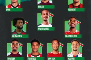 总身价3.1亿欧!外媒:FIFA第126苏里南原本可以拥有这套阵容🤯 总身价3.1亿欧!外媒:FIFA第126苏里南原本可以拥有这套阵容🤯