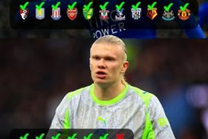 难以企及!哈兰德英超连续6轮破门终结,无缘追逐瓦尔迪11轮纪录 难以企及!哈兰德英超连续6轮破门终结,无缘追逐瓦尔迪11轮纪录